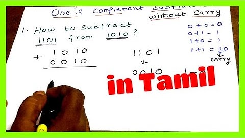 TNSET 2021|Digital Electronics| One