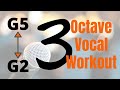 Complete Vocal Workout - Baritone and Tenor