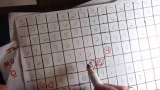 How to Build A numbers Grid