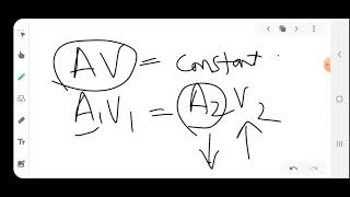 Fluid Machinery KTU Module 1 Part 1