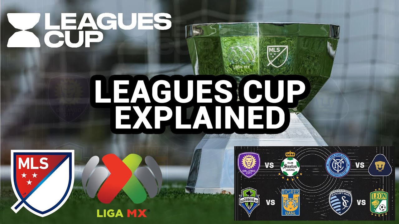 What is the Leagues Cup? 2023 schedule, expanded format and