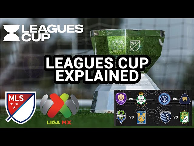 Leagues Cup on X: 🔎 HOW IT STANDS 👇 Today we'll find out the