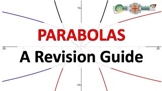 PARABOLAS - A Revision Guide