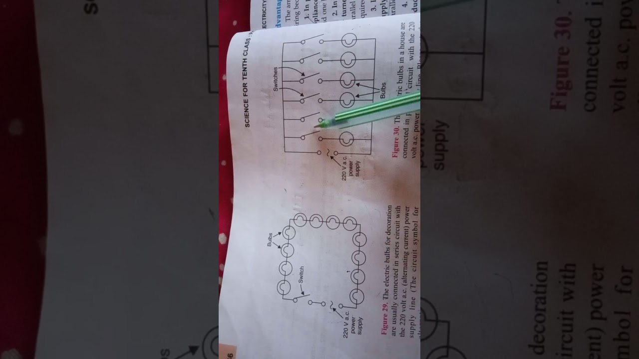 Class 10 Domestic Electric Circuit YouTube