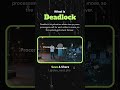 Deadlock made easy 😂 | OS | DBMS deadlock explained in tamil #coding #shorts #deadlock #dbms #ai