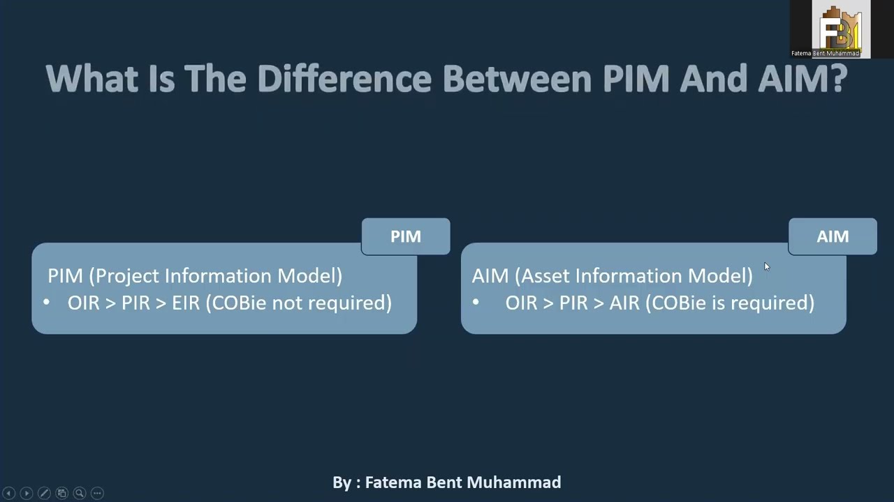 المحاضرة الثانية في كورس الـ BIM الجزء الثاني : عقود البيم BIM Documents (OIR, PIR, EIR)