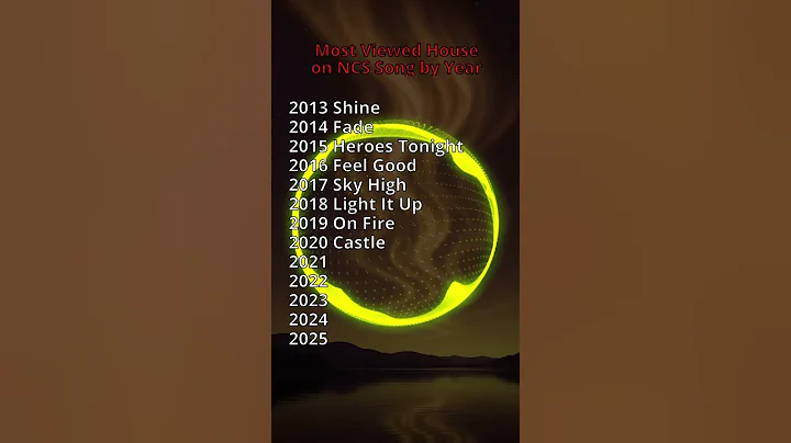 Most Popular House Song on NCS by Year #shorts #ncs #nostalgia