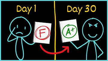 How to Go from FAILING to Becoming a TOP Student