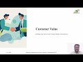 Customer Value | Marketing Management | SNS Institutions.