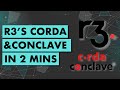 R3 Corda and Conclave in 2 mins