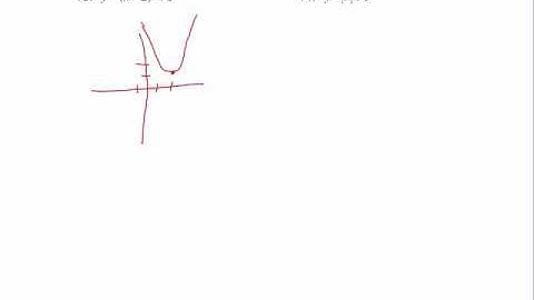 MAC 1105 REV TEST 2 #1 - 21