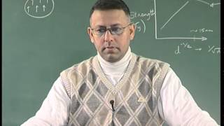 Mod-01 Lec-08 Introduction to Nanomaterials