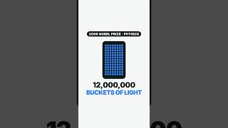Every Photo You Take Is 12 Million Buckets of Light