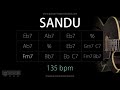 Sandu jazzswing feel 135 bpm  backing track