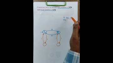 Design DFA to accept 𝗼𝗱𝗱 𝗻𝘂𝗺𝗯𝗲𝗿 𝗼𝗳 𝟬