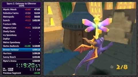Clam Squeeze Proxy [Spyro 2]