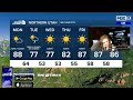 LIVE: June 8, 2026 Weather Forecast -- BREEZY START TO WEEK