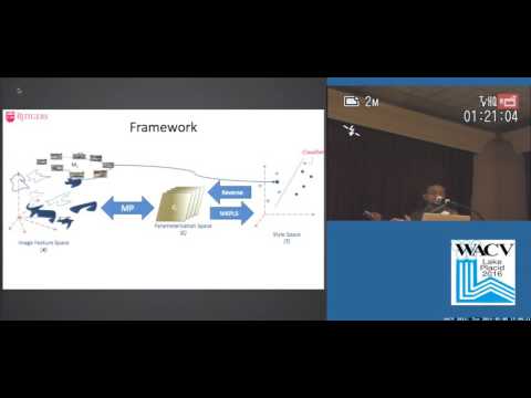 Joint Object Recognition and Pose Estimation