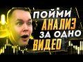 ВСЯ СУТЬ ТРЕЙДИНГА ЗА 20 МИНУТ! САМОЕ ПОЛЕЗНОЕ ВИДЕО ПРО РЫНОК! Трейдинг | Обучение Трейдингу