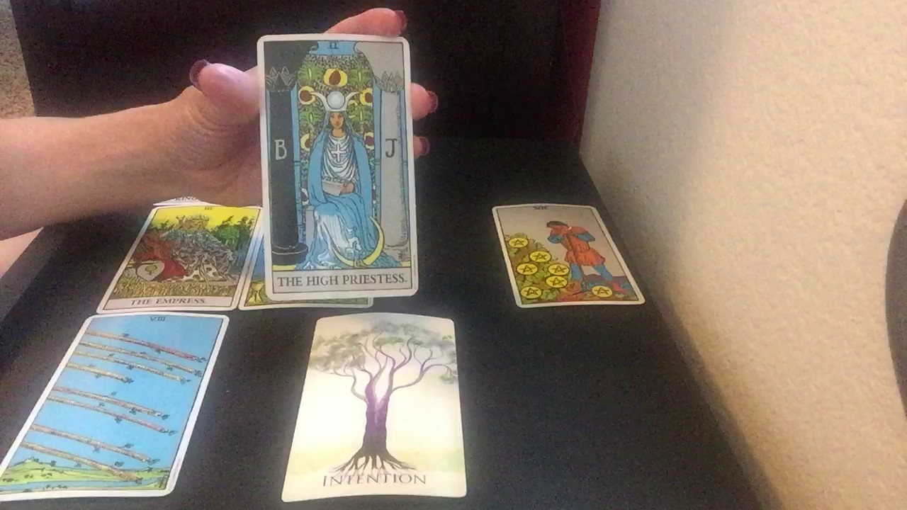 GEMINI -CAREER & FINANCE  AUG 2017