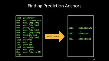 Neural Reverse Engineering of Stripped Binaries Technion Cyber-CYBERDAY 2020
