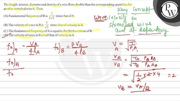 The length, tension, diameter and density of a wire \( \mathrm{B} \) are double than the corresp...