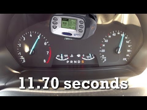 2018 Ford Fiesta