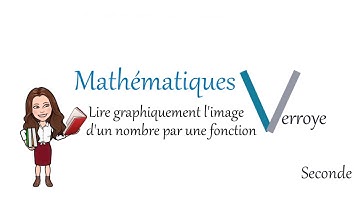 Lire graphiquement l