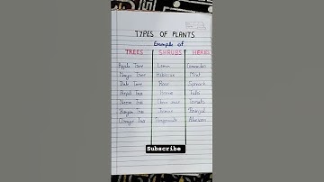 types of plants #trees name #shrubs#herbs #example of herbs shrubs and 🌲🌴 trees#science #english
