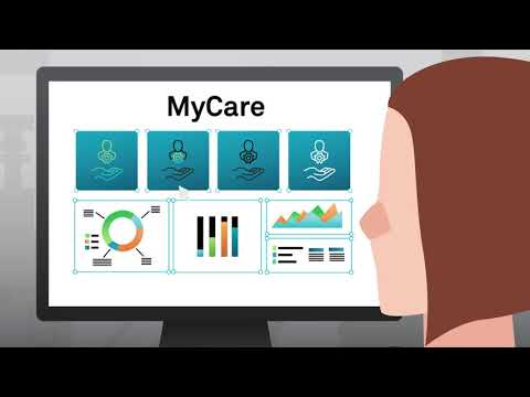 MyCare: The Service Subscription Program from Hexagon