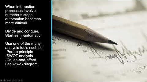 Chapter 1 - The case for process automation