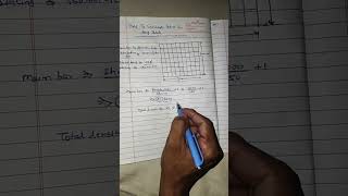 Steel quantity estimation for slab area✅👉#shorts #reels