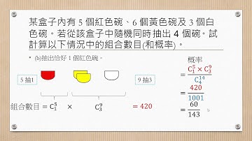 排列與組合(nCr)