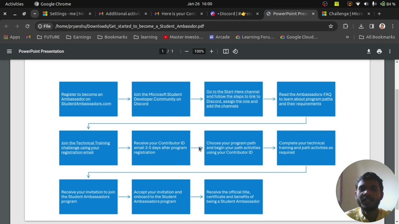 MLSA server update: Microsoft Learn Student Ambassdor Program 2024 | How to connect github a/c ?