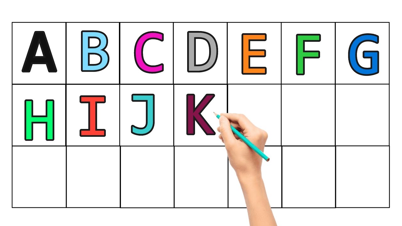 Learn ABC Alphabet for Kids | A to Z Writing, Tracing, Lines, Curves ...