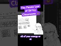 The Pareto Distribution of Sh*tty Students #teachers #education #careeradvice #vtuber #vtuberclips