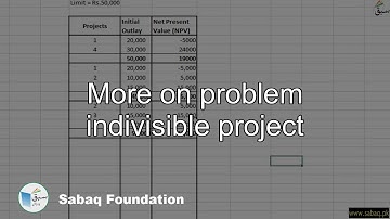 More on problem indivisible project, Accounting Lecture | Sabaq.pk