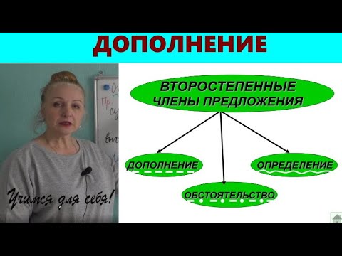 ДОПОЛНЕНИЕ КАК ВТОРОСТЕПЕННЫЙ ЧЛЕН ПРЕДЛОЖЕНИЯ