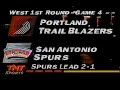 1993-05-07 | Commercials & News During Portland Trail Blazers vs San Antonio Spurs | TNT Houston, TX