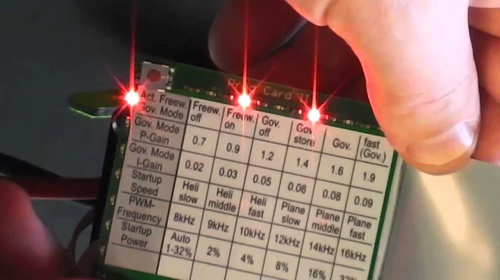 PROG 2 Card SET-UP part 2 - for YEP and YGE ESC - +  Gov Store Setting
