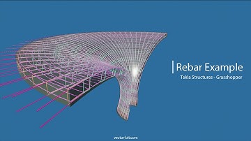 Rebar Example