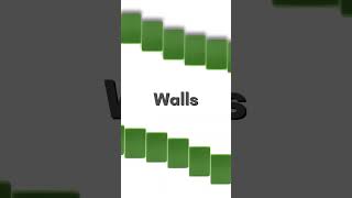 Tips for Building the Perfect Mahjong Wall