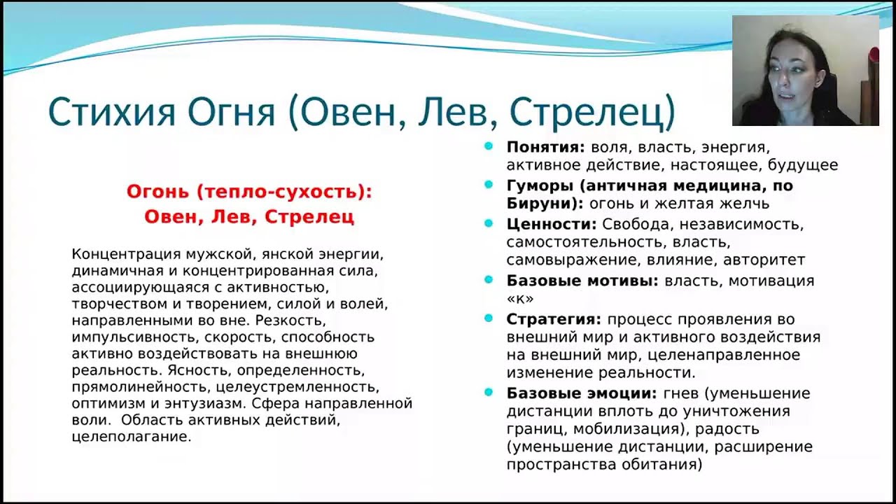 Наталья Нестеренко Астролог Официальный