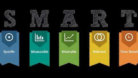 Introduction to Goal Setting and College Success