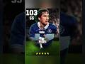 الطريقة الصحيحة لتطوير راؤول غونزاليس نسخة الايبك المجانية إلى 103 Efootball بيس موبايل Pes