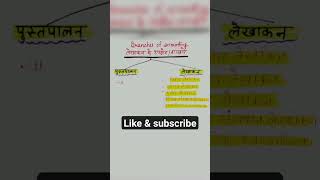 Branches of accounting#लेखांकन की शाखाएँ#handwrittennotes#pen pencil classes (commerce)#shortvideo