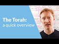 The Torah: a Quick Overview | Whiteboard Bible Study