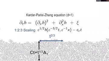 Jeremy Quastel (Toronto) -- Convergence of finite range exclusions to the KPZ fixed point