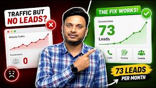Google Ads for Home Renovation & Construction | We Generated 73 Home Renovation Leads in Australia