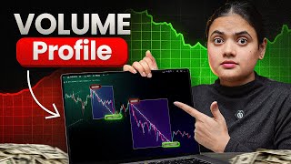 Anchored Volume Profile Explained 